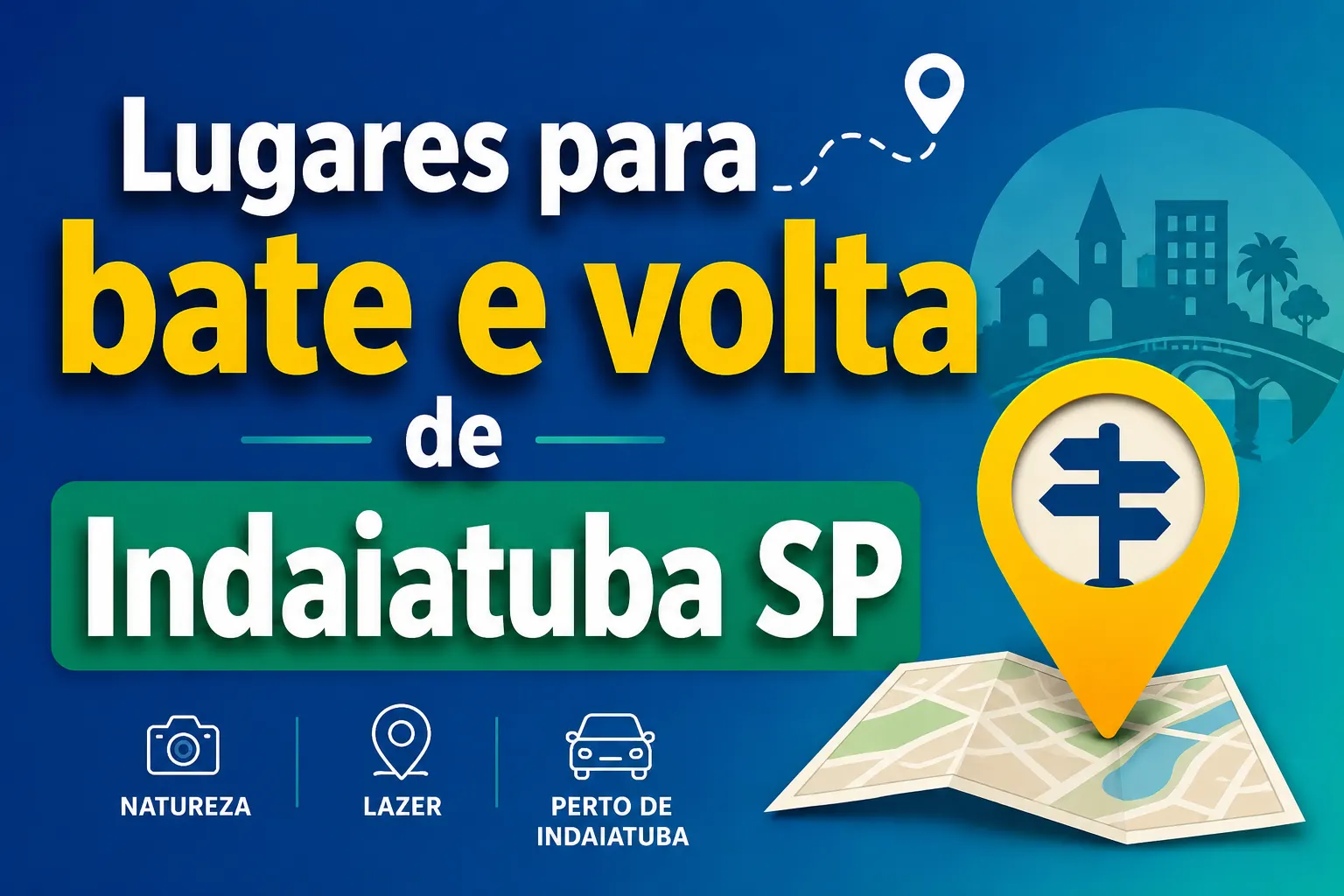 Banner de viagem em azul e verde com o texto “Lugares para bate e volta de Indaiatuba SP”, ícone de localização e mapa, destacando pontos como natureza, lazer e perto de Indaiatuba.